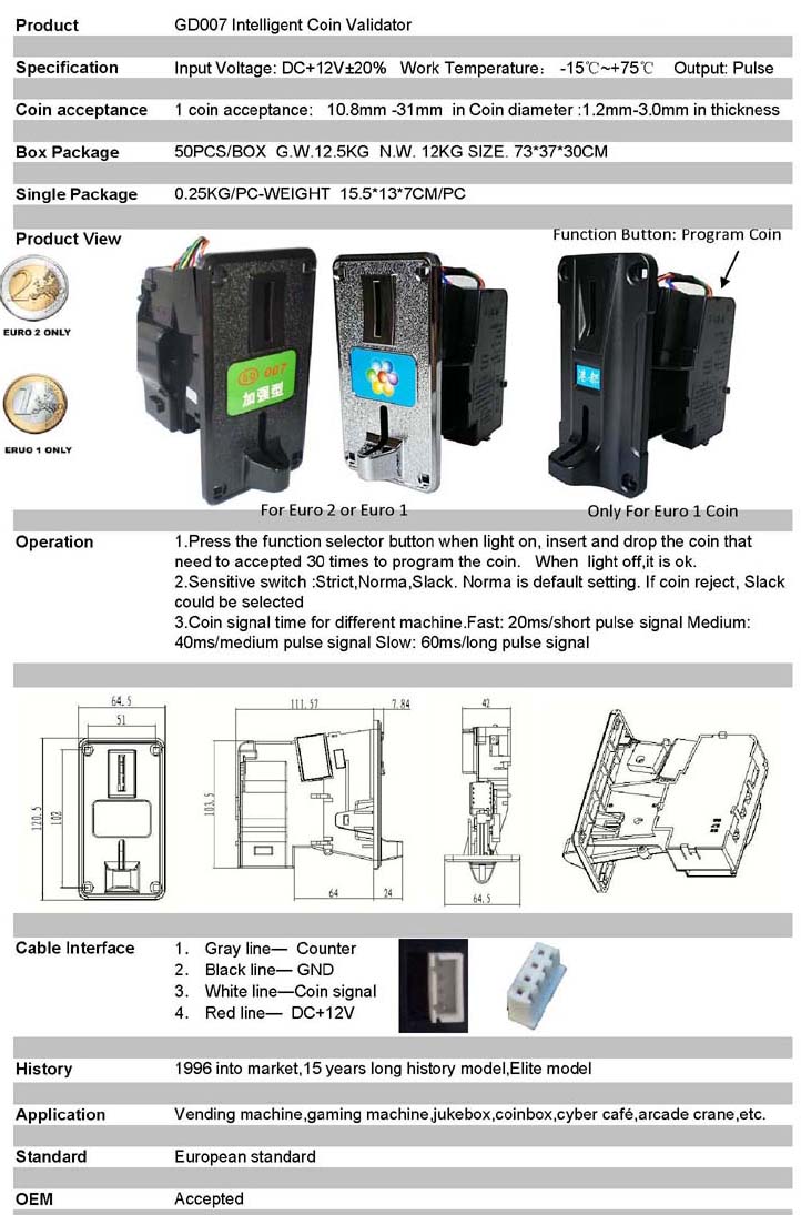 coin validator Acceptor slot selector