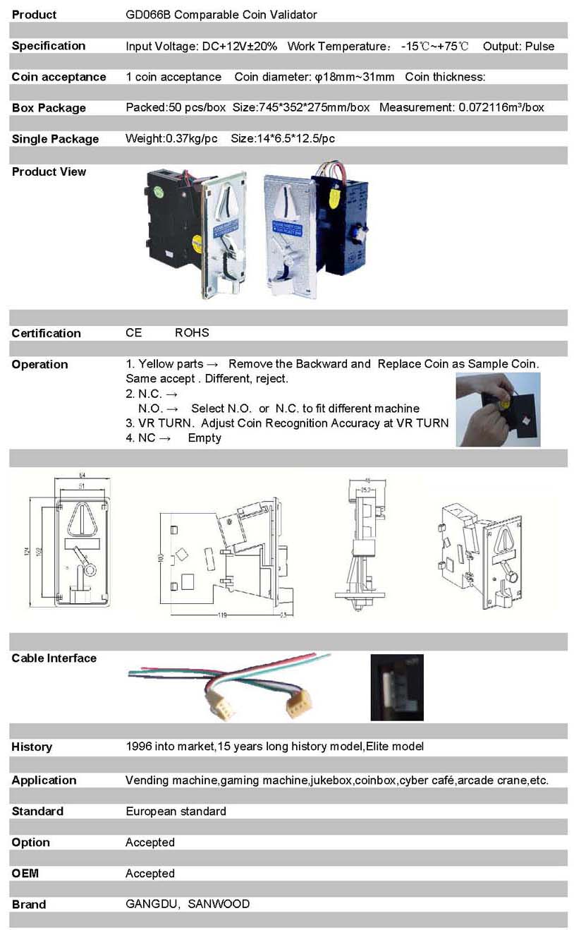 Comparable coin  selector mechanism