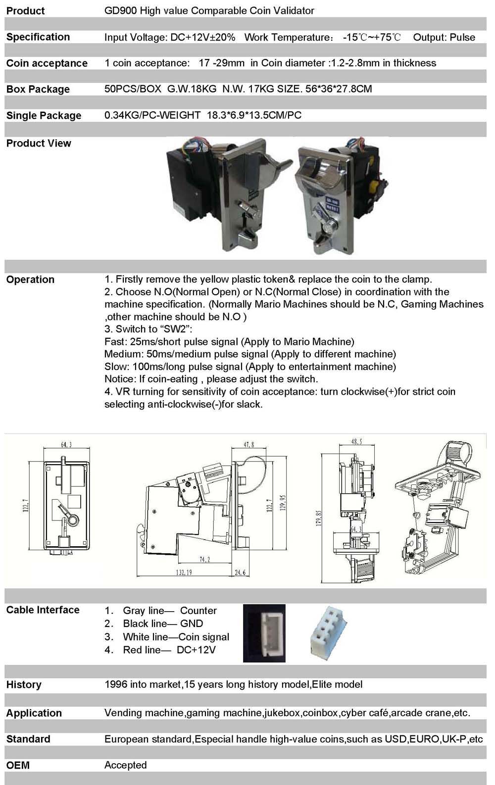  coin acceptor selector