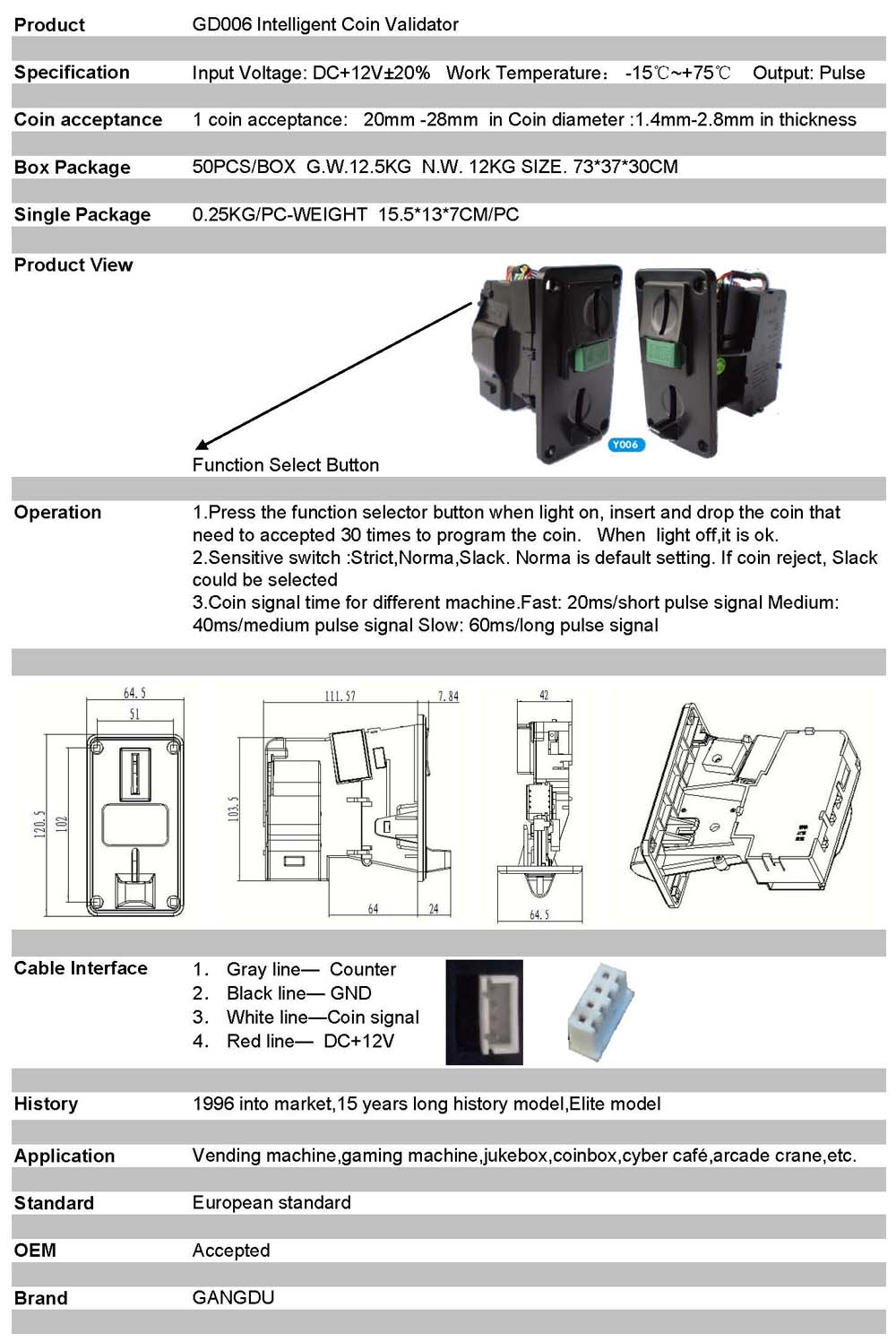 GD-006 Intelligent Single coin acceptor manufacturer,coin selector validators